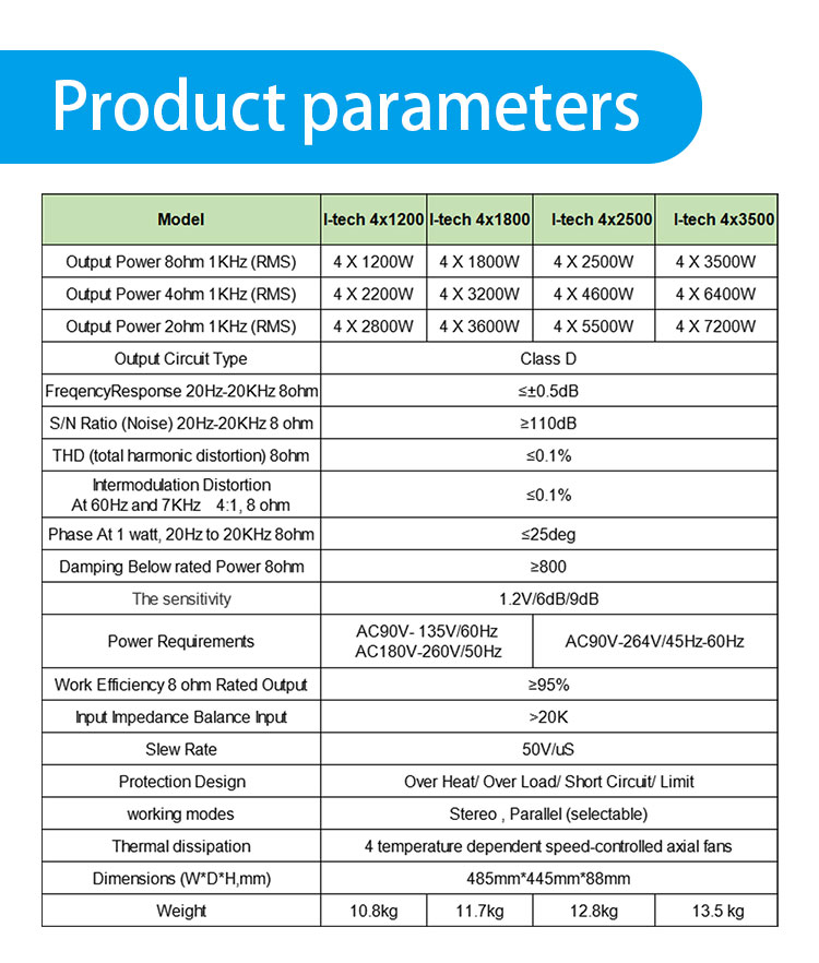I-tech 4x3500 professional 4x3500w digital power amplifier